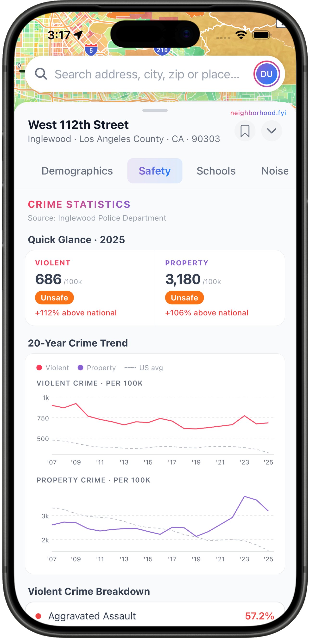 Crime statistics