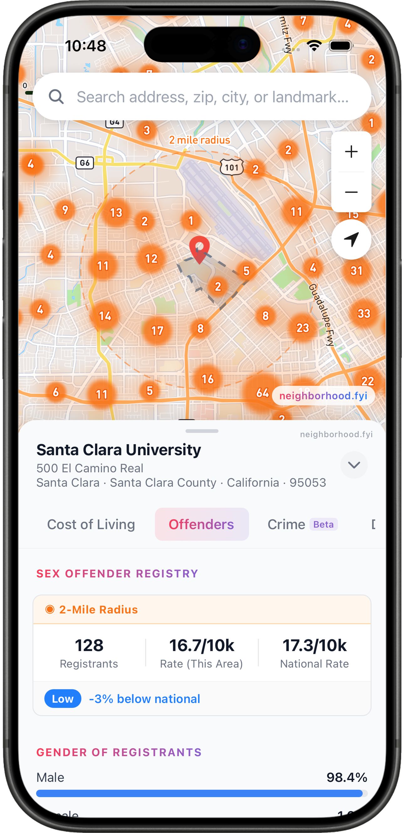 Offender clusters
