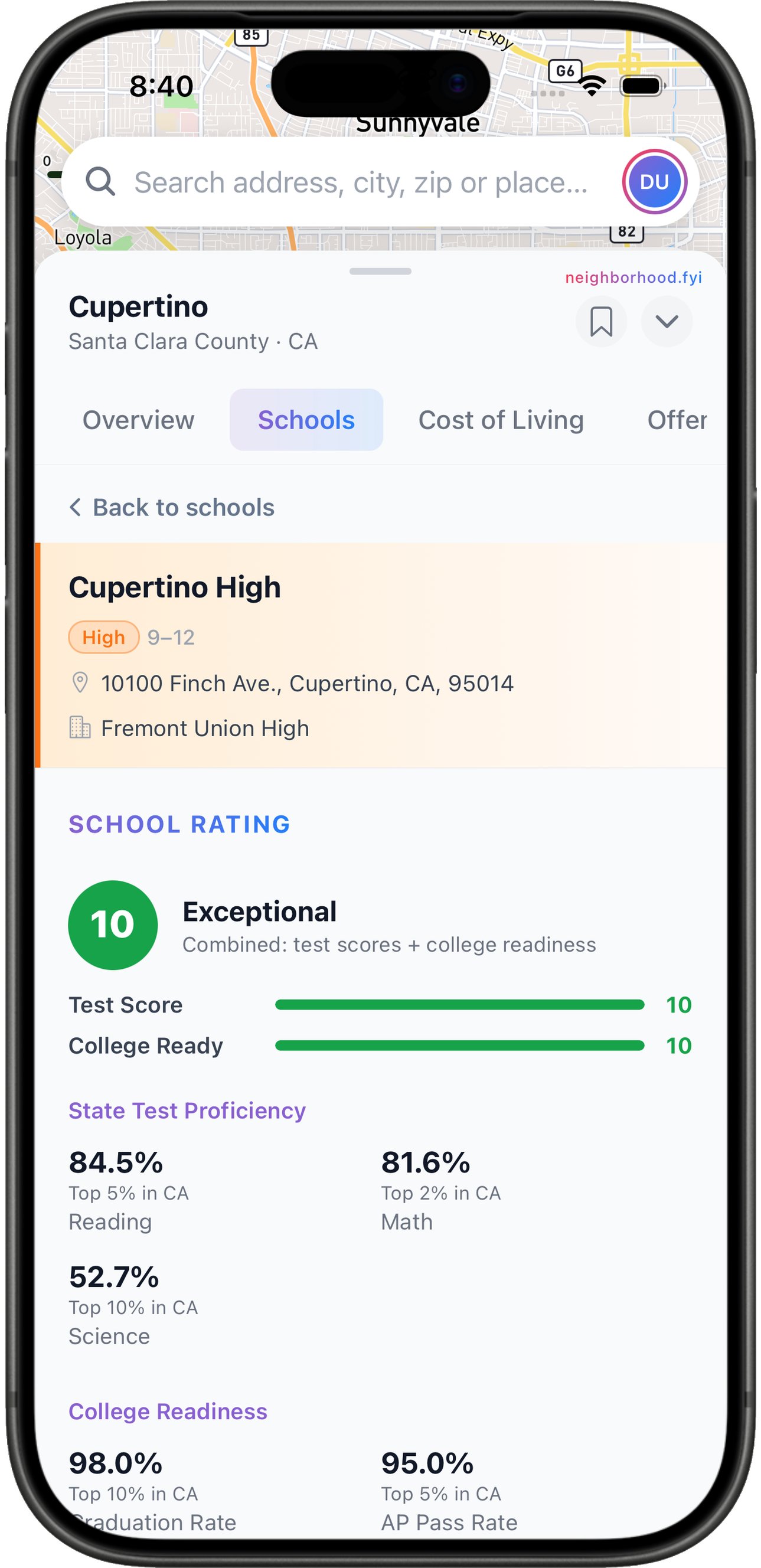 School ratings & test scores